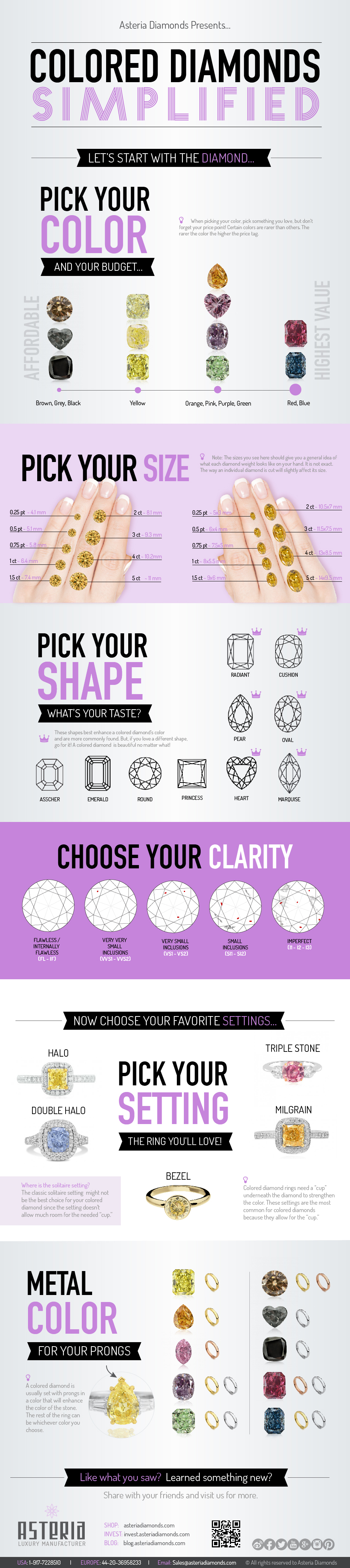 Colored Diamonds Simplified
