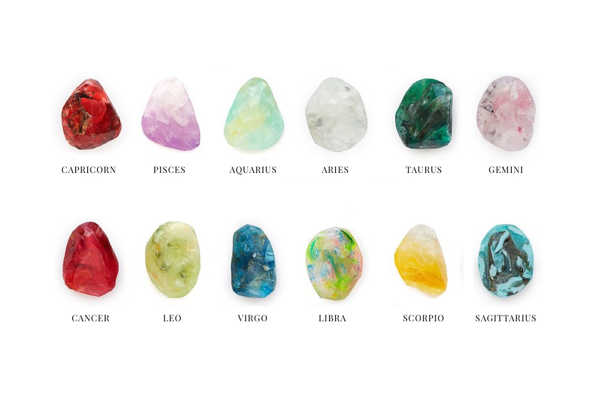 What are Birthstone Rings?