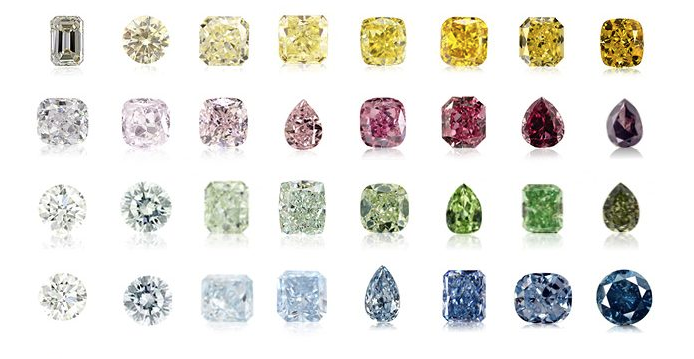 Best colour diamond 2025 to buy